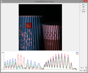 Animated RGB Plot