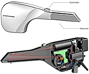 Structured-light 3D Scanner
