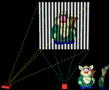 A high resolution real-time Virtual 3D Scanner
